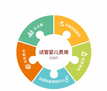 护理新生儿要注意的八个误区？护理烟台捐卵宝宝要注意的八个误区
